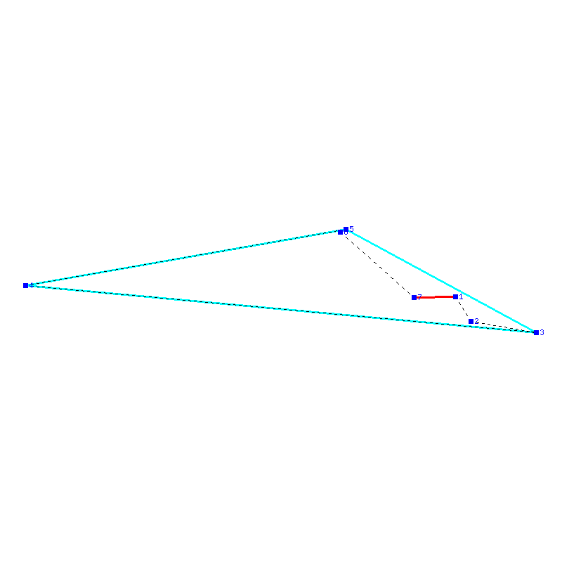 Flugauswertung